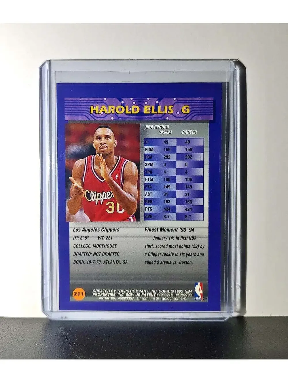 Harold Ellis 1994-95 Topps Finest #211 Basketball Card